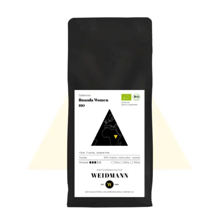 Ruanda Women Coffee BIO